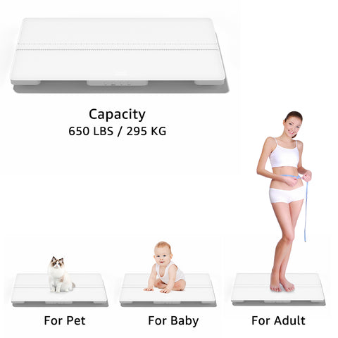 Unipaws Digital Pet Scale