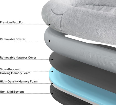 Human Dog Bed – Memory Foam, Plush, for People & Pets