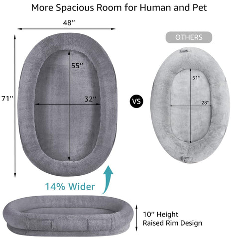 Human Dog Bed – Memory Foam, Plush, for People & Pets