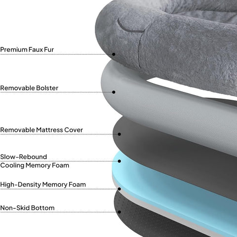Human Dog Bed – Memory Foam, Plush, for People & Pets